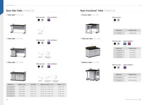 Lab Furniture-12