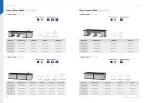 Lab Furniture-9