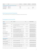 https://www.euroclonegroup.it/documents//documents/PR%201009%20Flyer%20NGS_ed1%20mail.pdf-11