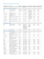 https://www.euroclonegroup.it/documents//documents/PR%201009%20Flyer%20NGS_ed1%20mail.pdf-3