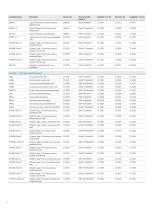 https://www.euroclonegroup.it/documents//documents/PR%201009%20Flyer%20NGS_ed1%20mail.pdf-4