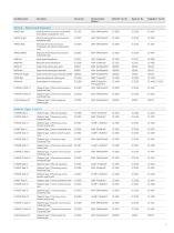 https://www.euroclonegroup.it/documents//documents/PR%201009%20Flyer%20NGS_ed1%20mail.pdf-5
