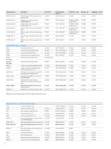 https://www.euroclonegroup.it/documents//documents/PR%201009%20Flyer%20NGS_ed1%20mail.pdf-6