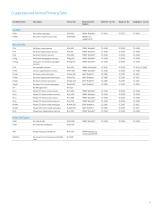 https://www.euroclonegroup.it/documents//documents/PR%201009%20Flyer%20NGS_ed1%20mail.pdf-9