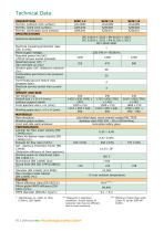 Microbiological Safety Cabinet-10