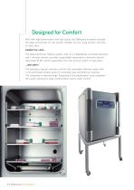 SafeGrow PRO-2