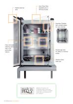 SafeGrow PRO-4