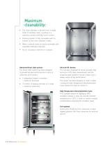 SafeGrow PRO-6