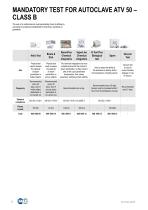 AUTOCLAVES-6