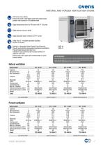 Ovens and Incubators-7