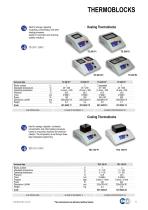 THERMOBLOCKS - 5