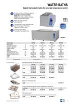 THERMOSTATIC BATHS_2021 - 11