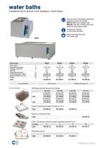 Thermostatic baths_2024-10