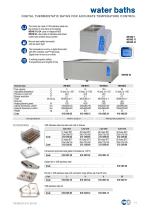 Thermostatic baths_2024-11