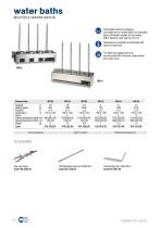Thermostatic baths_2024-12