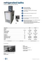 Thermostatic baths_2024-4