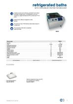 Thermostatic baths_2024-5