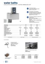Thermostatic baths_2024-8