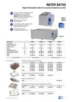 THERMOSTATIC BATHS - 11