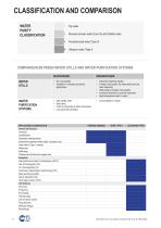 water stills and purification systems-4