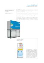 SmartFAST mini - 3