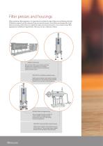 Beer Filtration - 4