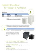 CBD Oil Filtration - 3