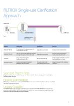 Clarification for Mammanlian Cells and mAB's - 5