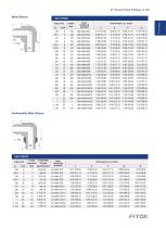 37° Flared Tube Fittings - 10