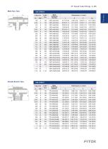 37° Flared Tube Fittings - 14