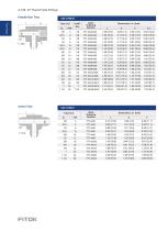 37° Flared Tube Fittings - 15