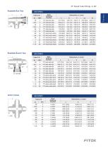 37° Flared Tube Fittings - 16