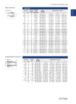 37° Flared Tube Fittings - 6