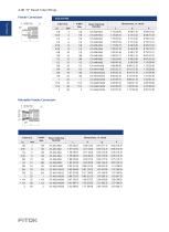 37° Flared Tube Fittings - 7