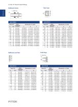 37° Flared Tube Fittings - 9