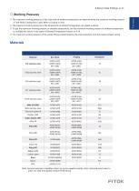 6 Series Tube Fittings - 10