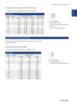 6 Series Tube Fittings - 6