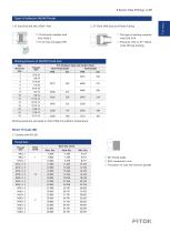 6 Series Tube Fittings - 8