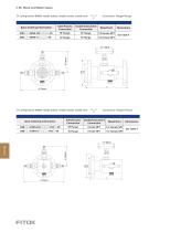 Block and Bleed Valves-10