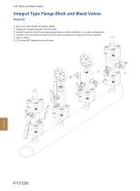 Block and Bleed Valves-8