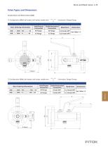 Block and Bleed Valves-9