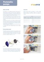 FLUSYS Catalog Peristaltic Pumps - 2