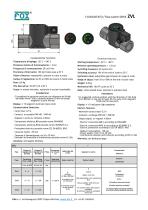 Electronic flow indicator ZVL-1