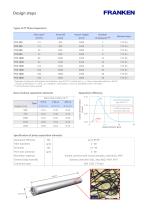 PT Phase Separators - 2