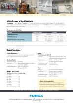 PR series-12