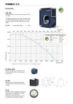 Prdouct sheet CV_EN - 7