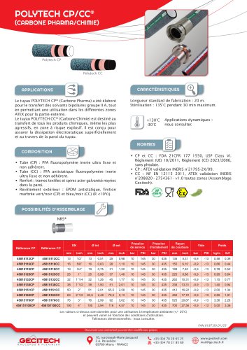 POLYTECH CP/CC® (CARBONE PHARMA/CHIMIE)