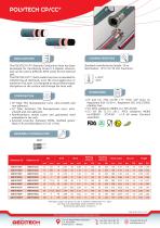 POLYTECH CP/CC® (CARBONE PHARMA/CHIMIE) - 2