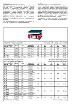 HOT PLATES - SAND BATHS - 2