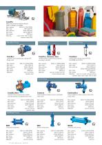 INDUSTRIAL PUMPS - 5